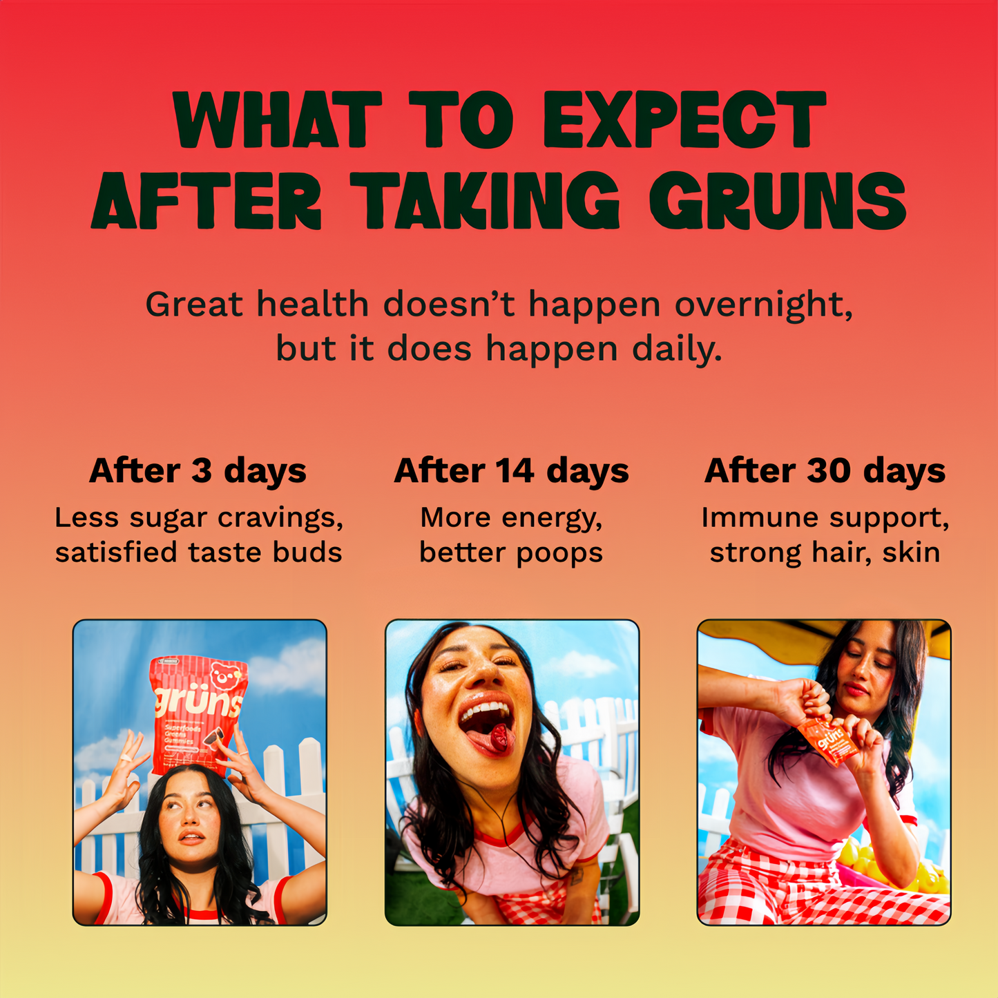 Grüns Superfood Gummies
